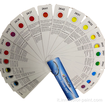 Accuratezza del colore Innocolor 2K Topcoat Automotive Paint